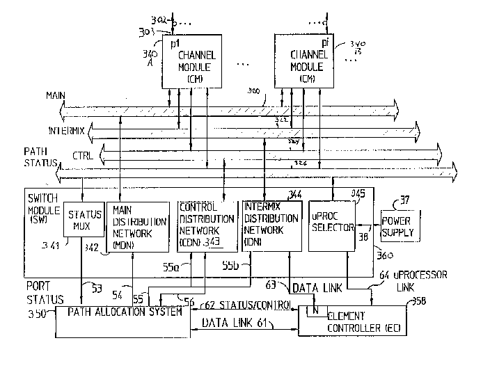 A single figure which represents the drawing illustrating the invention.